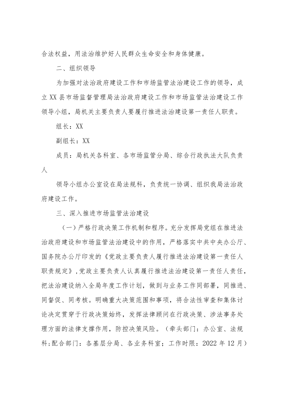 XX县市场监督管理局2022年法治政府建设工作及市场监管法治建设工作实施方案.docx_第2页