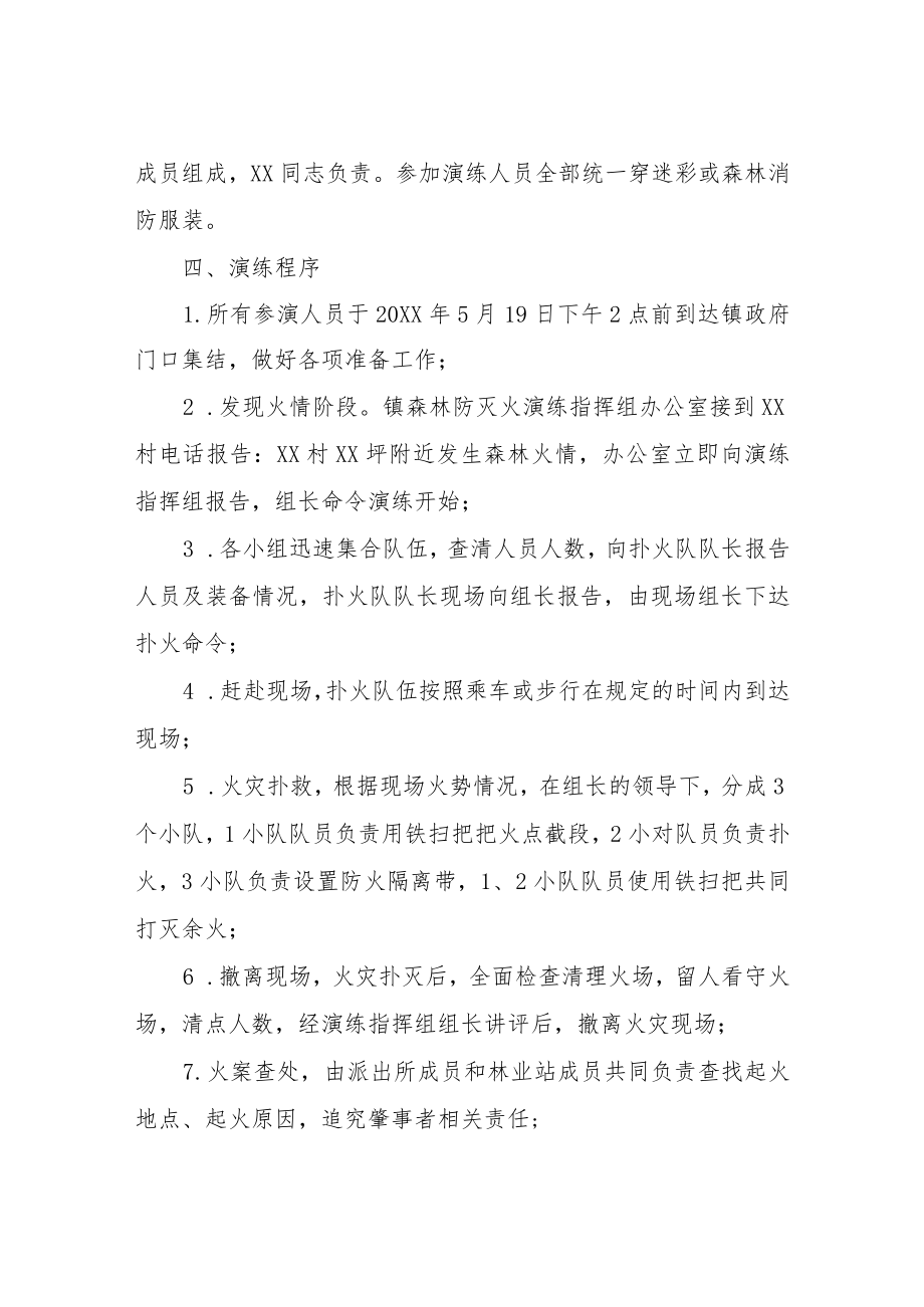 XX镇2022年度森林防灭火演练方案.docx_第2页