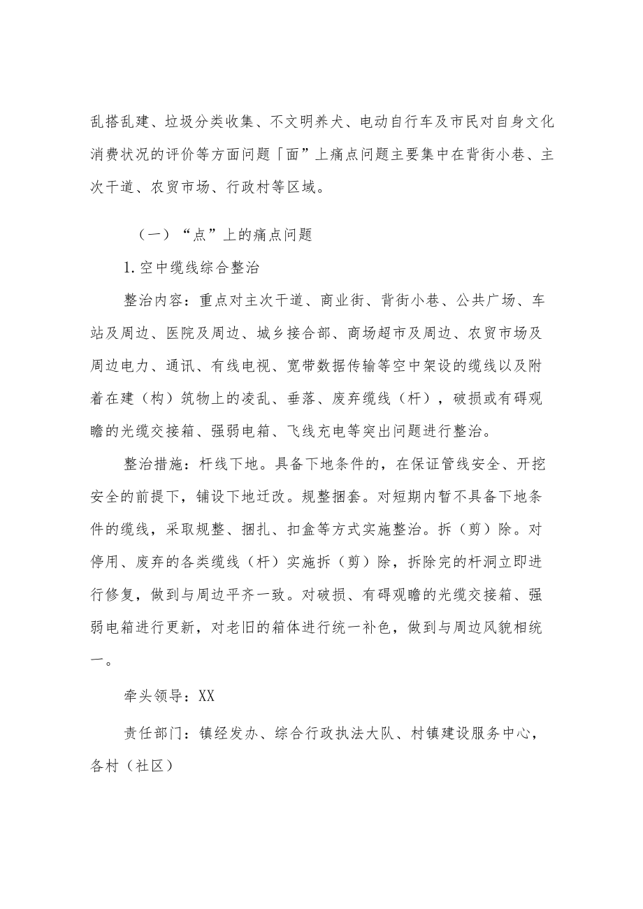 XX镇2022年全国文明城市巩固提升短板弱项综合整治工作方案.docx_第2页