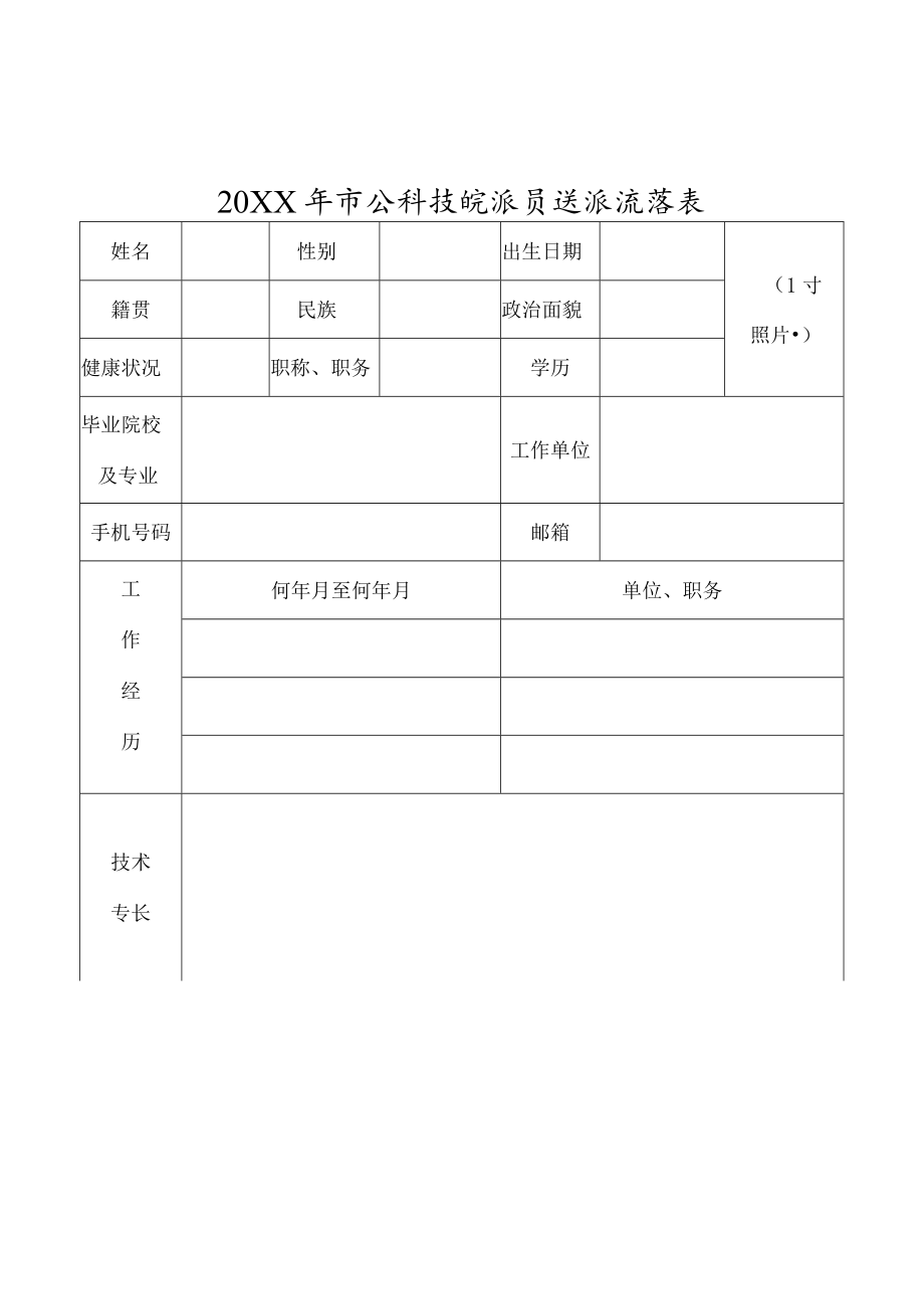 XX工贸职业技术学院关于做好我校202X年市科技特派员推荐工作的通知.docx_第3页