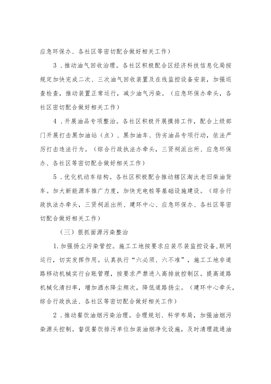 XX街道夏季大气污染防治攻坚战实施方案.docx_第3页