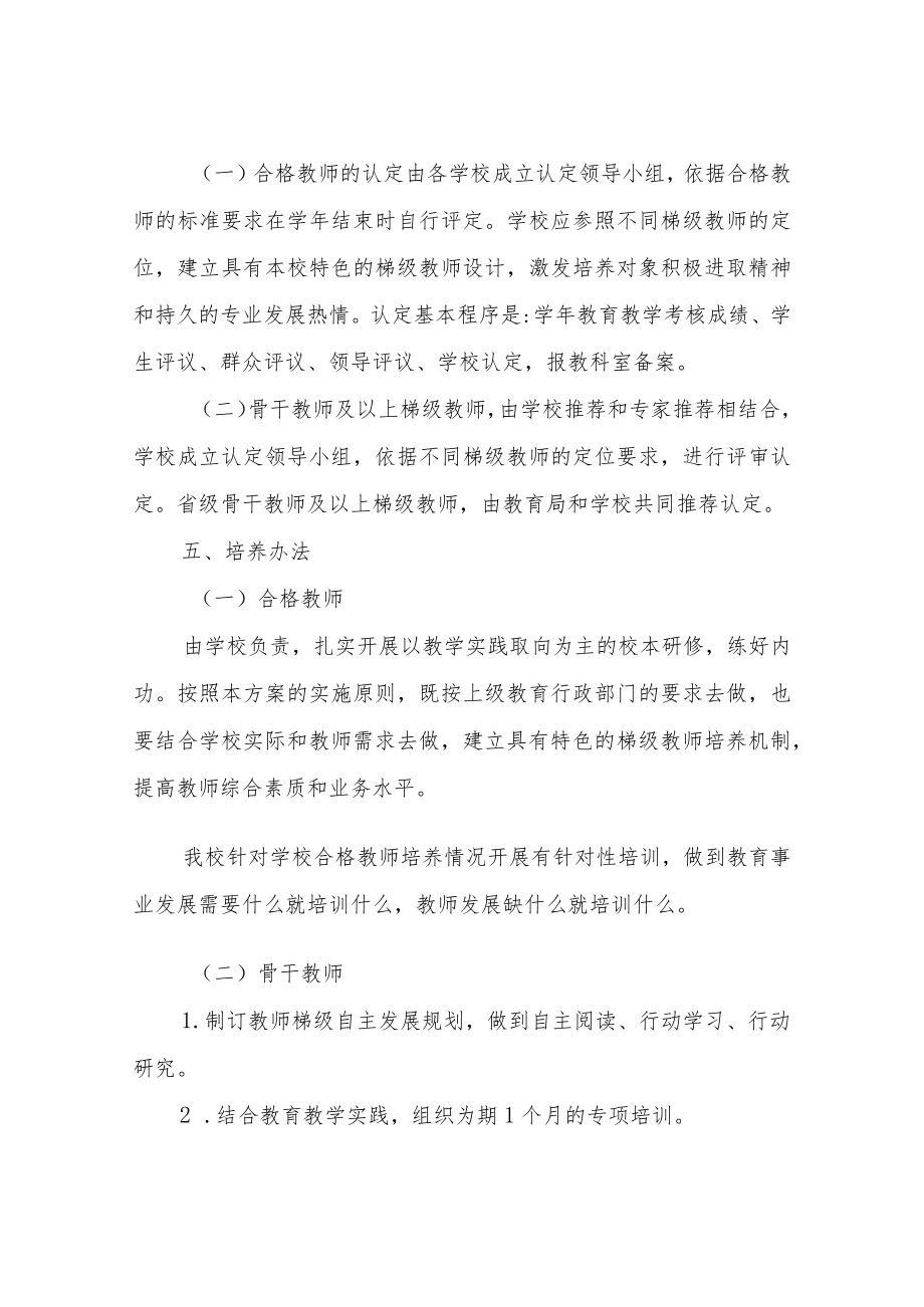 XX学校学校梯级教师队伍建设管理考核方案.docx_第3页