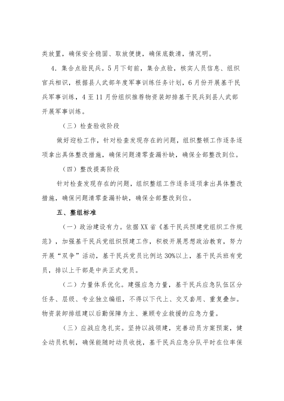 XX镇2022年度民兵组织整顿工作计划.docx_第3页