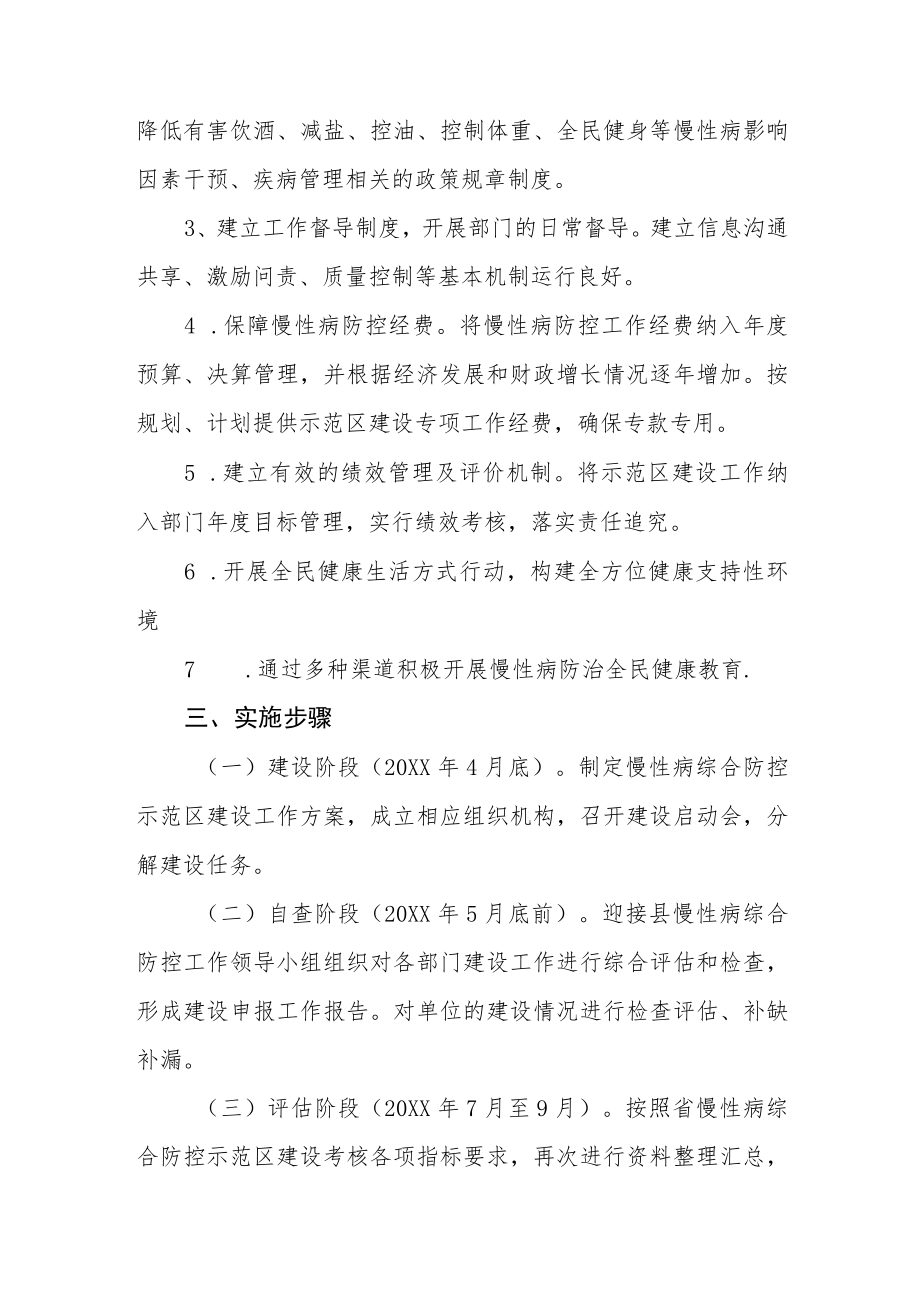 XX街道2022年省级慢性病综合防控示范区建设工作实施方案.docx_第2页