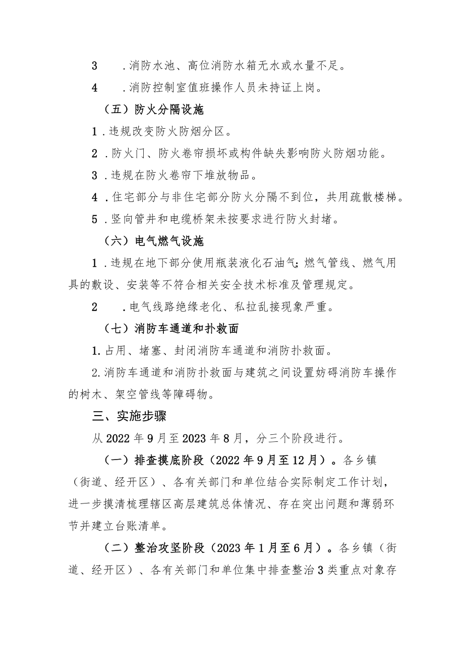 XX市高层建筑重大火灾风险专项整治工作方案.docx_第3页