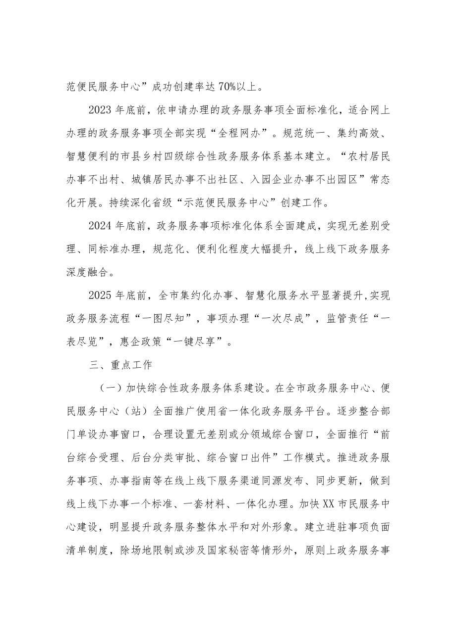 XX市加快推进政务服务标准化规范化便利化工作方案.docx_第2页