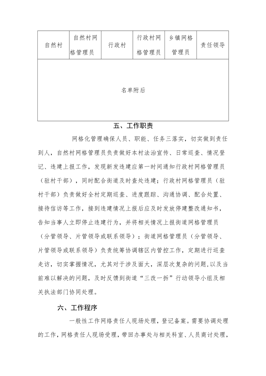 XX街道关于建立新发违建网格化管理机制的实施方案.docx_第2页