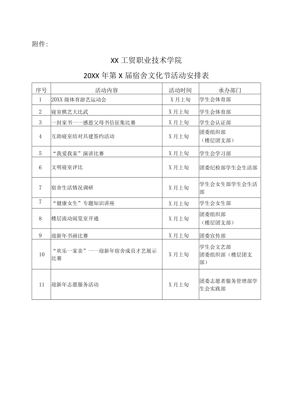 XX工贸职业技术学院关于举办20XX年第X届宿舍文化节的通知.docx_第3页