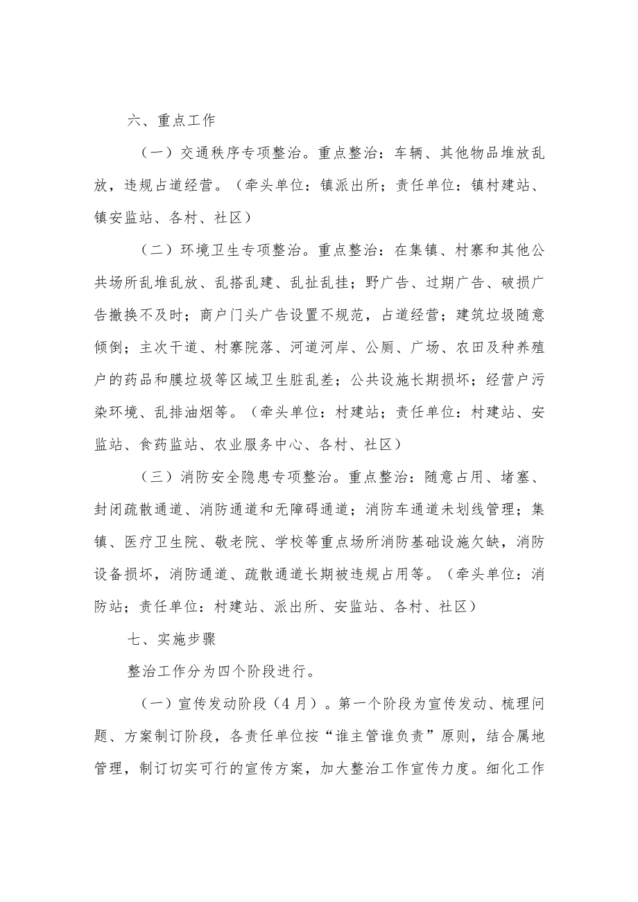 XX镇环境卫生与秩序综合整治实施方案.docx_第3页