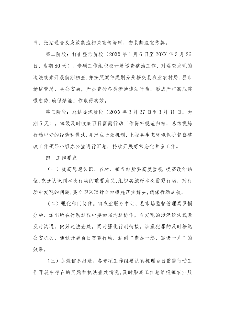 XX镇禁渔工作百日雷霆行动方案.docx_第3页