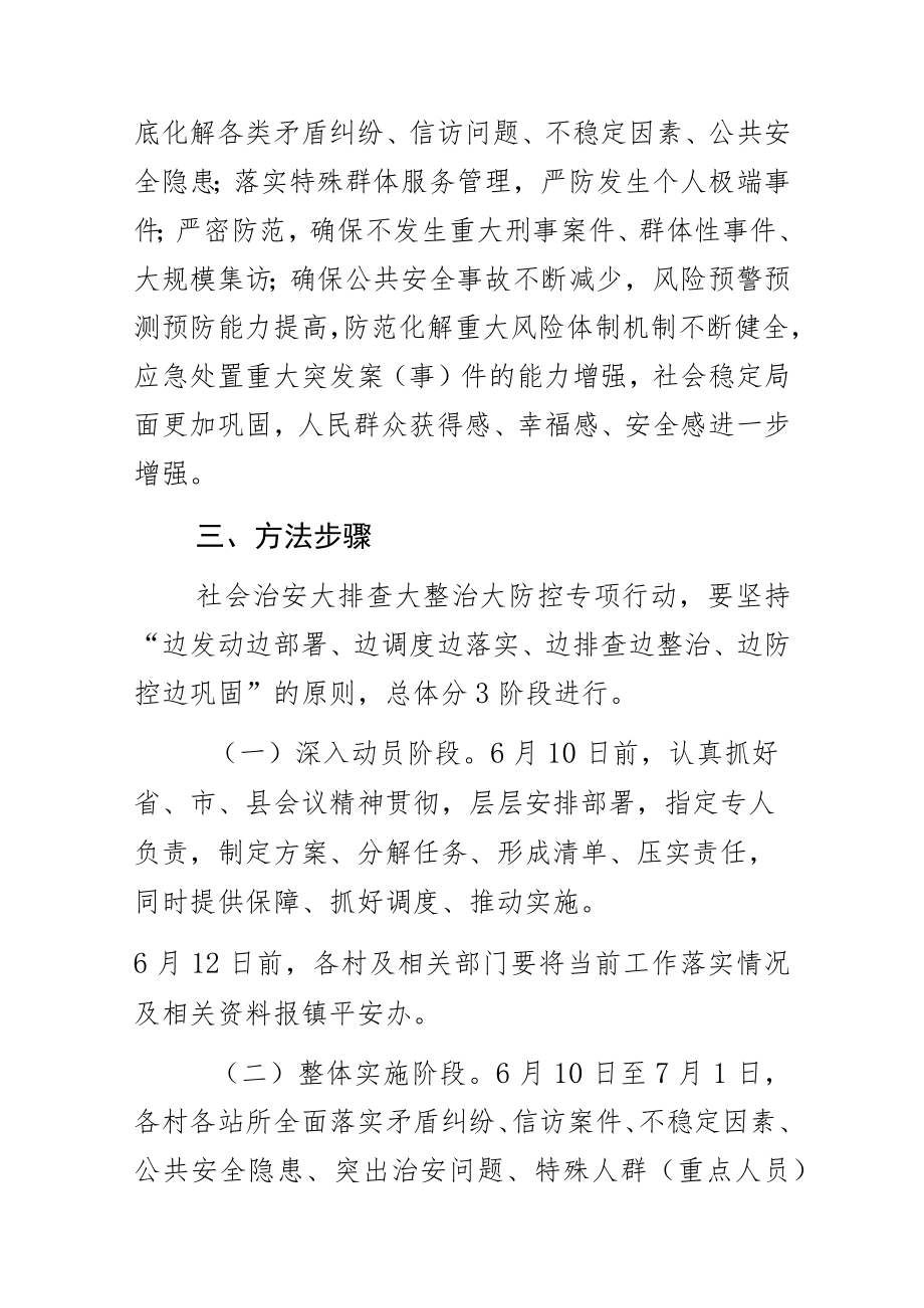 xx镇社会治安大排查大整治大防控专项行动工作方案.docx_第2页