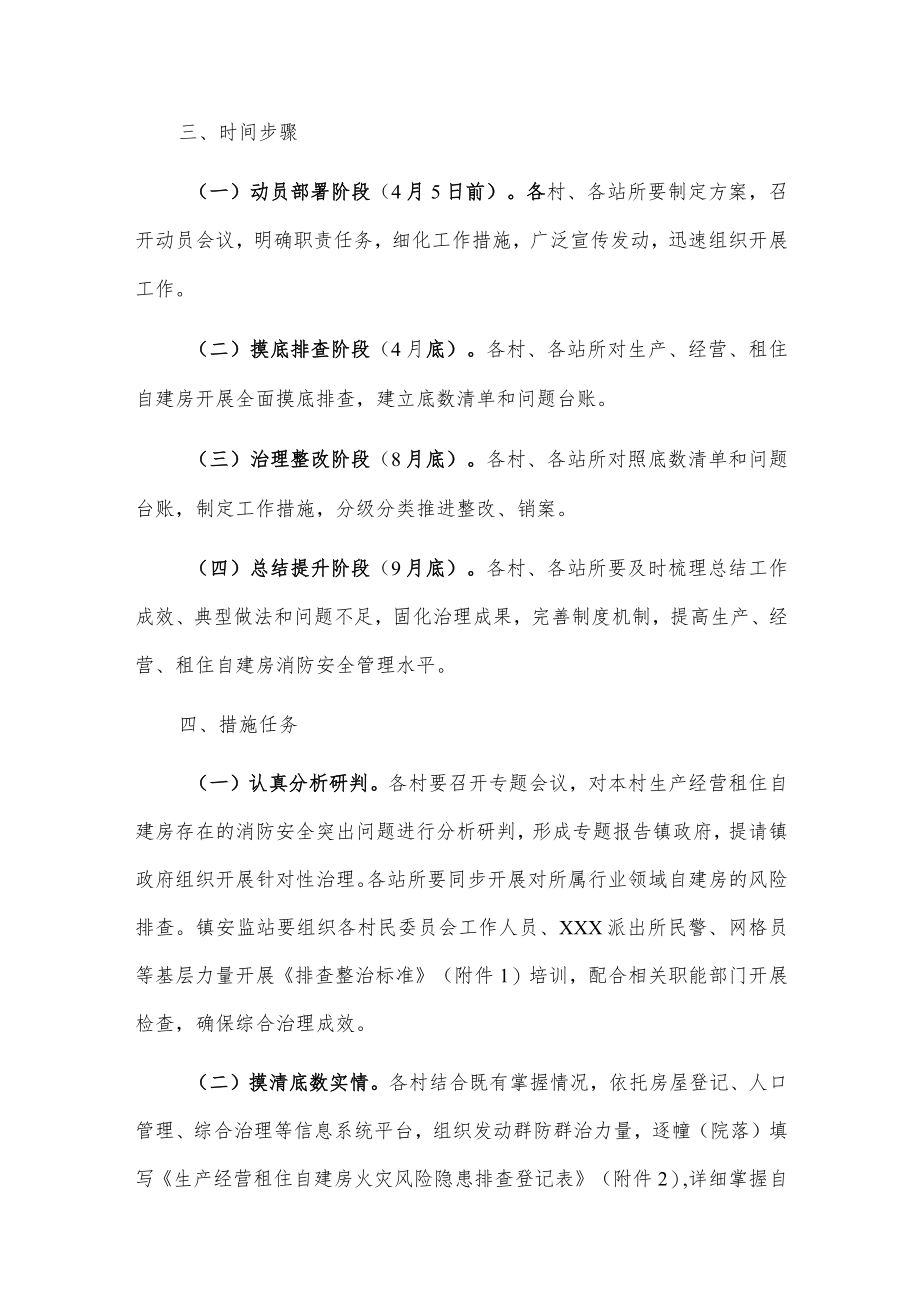 xxx镇生产经营租住村民自建房重大火灾风险综合治理实施方案.docx_第3页