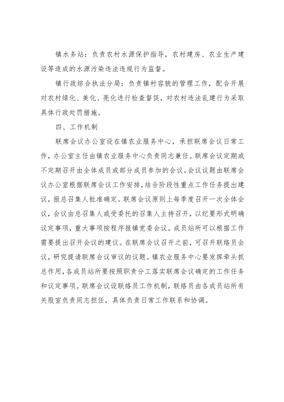 XX镇农村村民住宅建设管理联审联办联席会议工作制度（试行）.docx_第3页