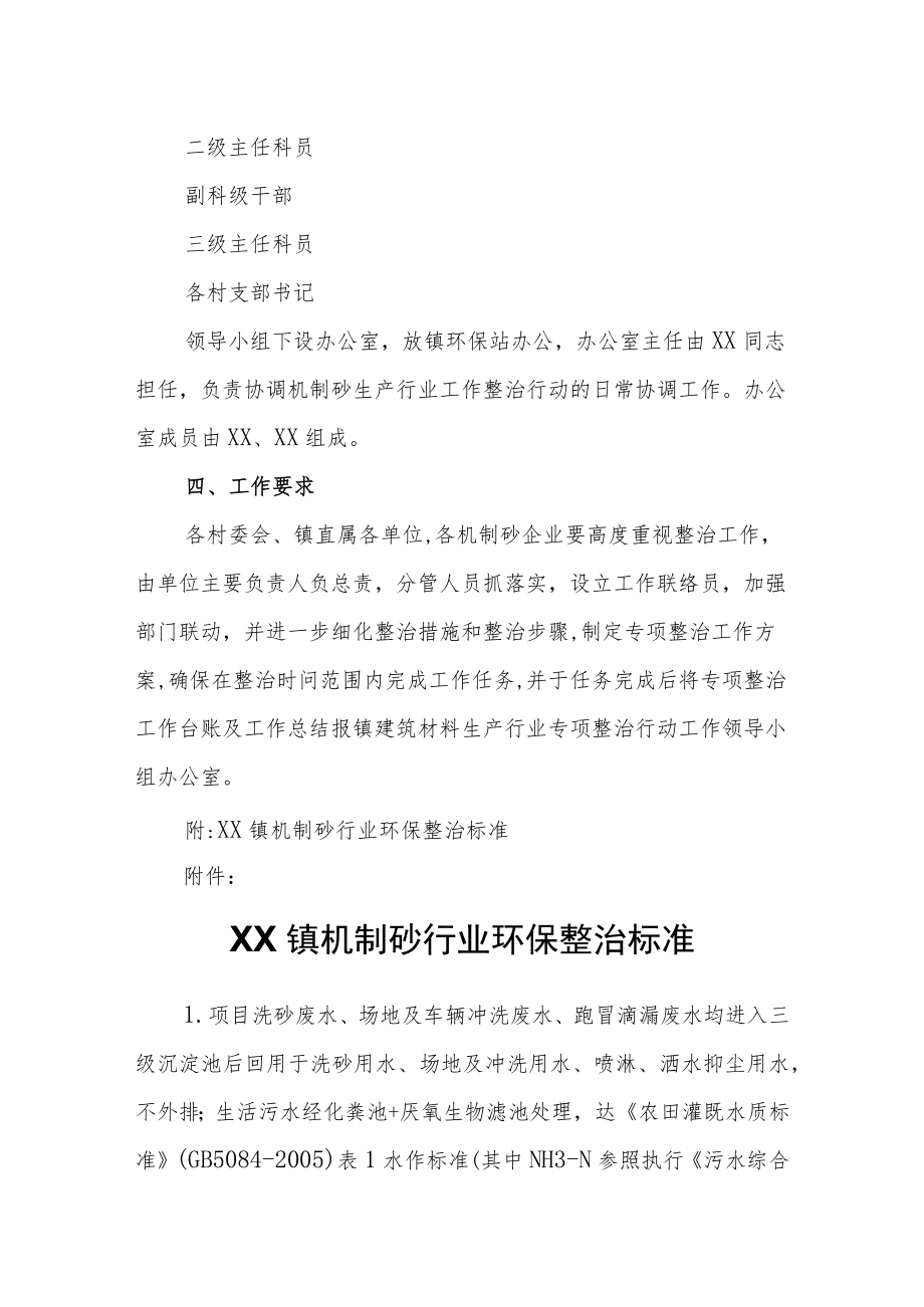 XX镇机制砂行业整治工作方案.docx_第3页