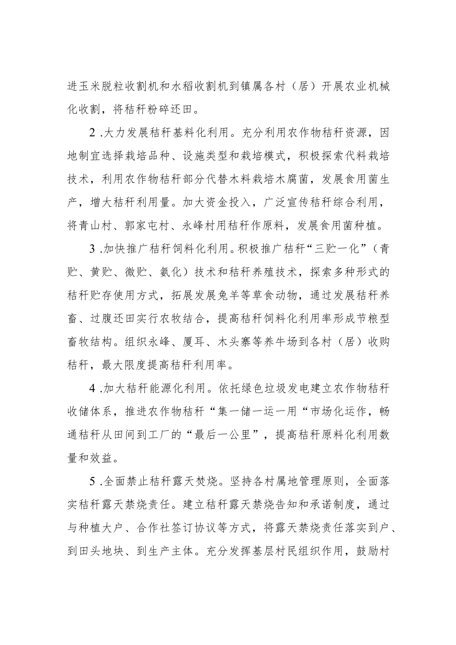 XX镇农作物秸秆综合利用实施方案.docx_第2页