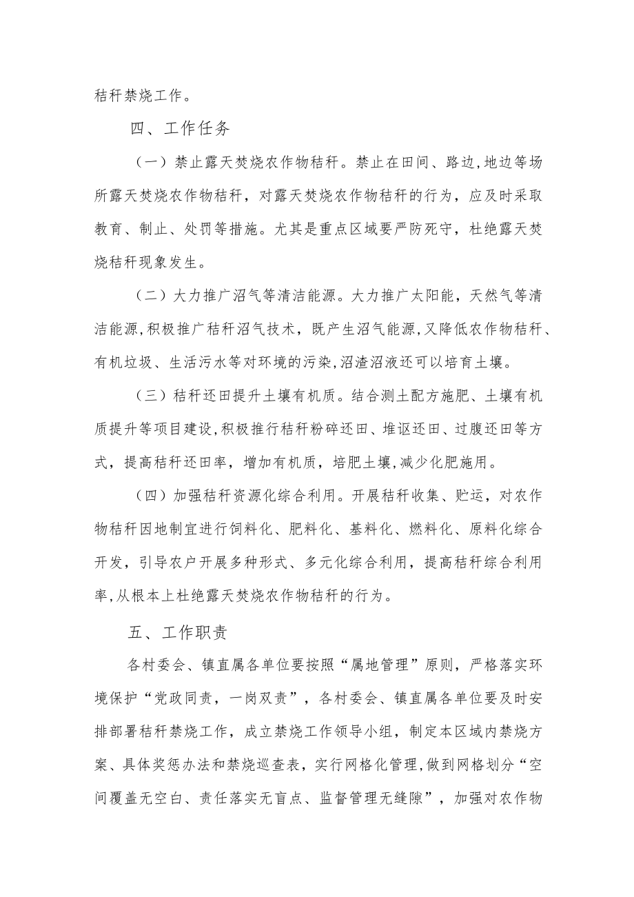 XX镇秸秆禁烧工作制度.docx_第2页