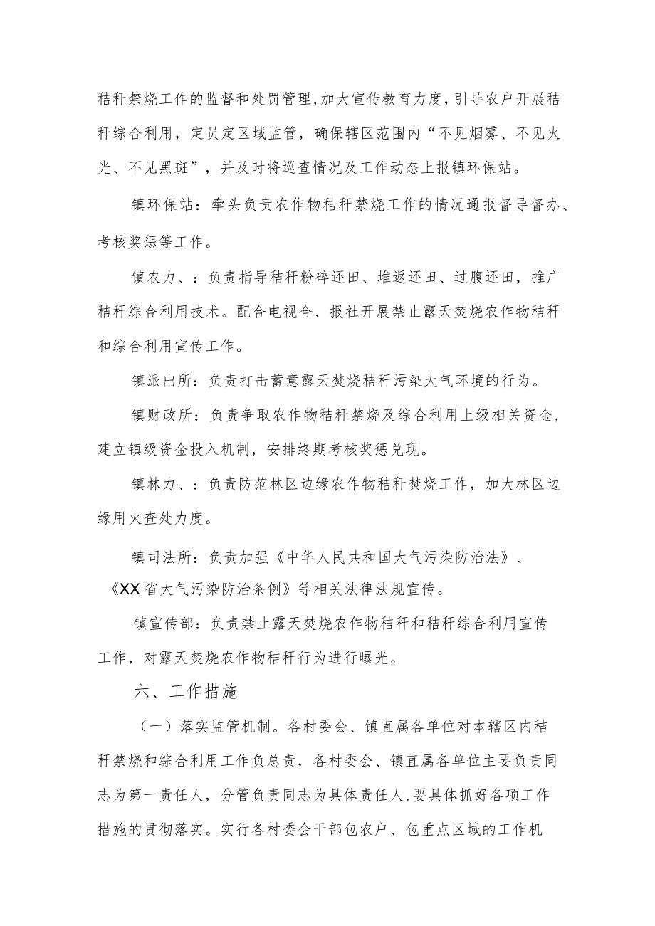 XX镇秸秆禁烧工作制度.docx_第3页