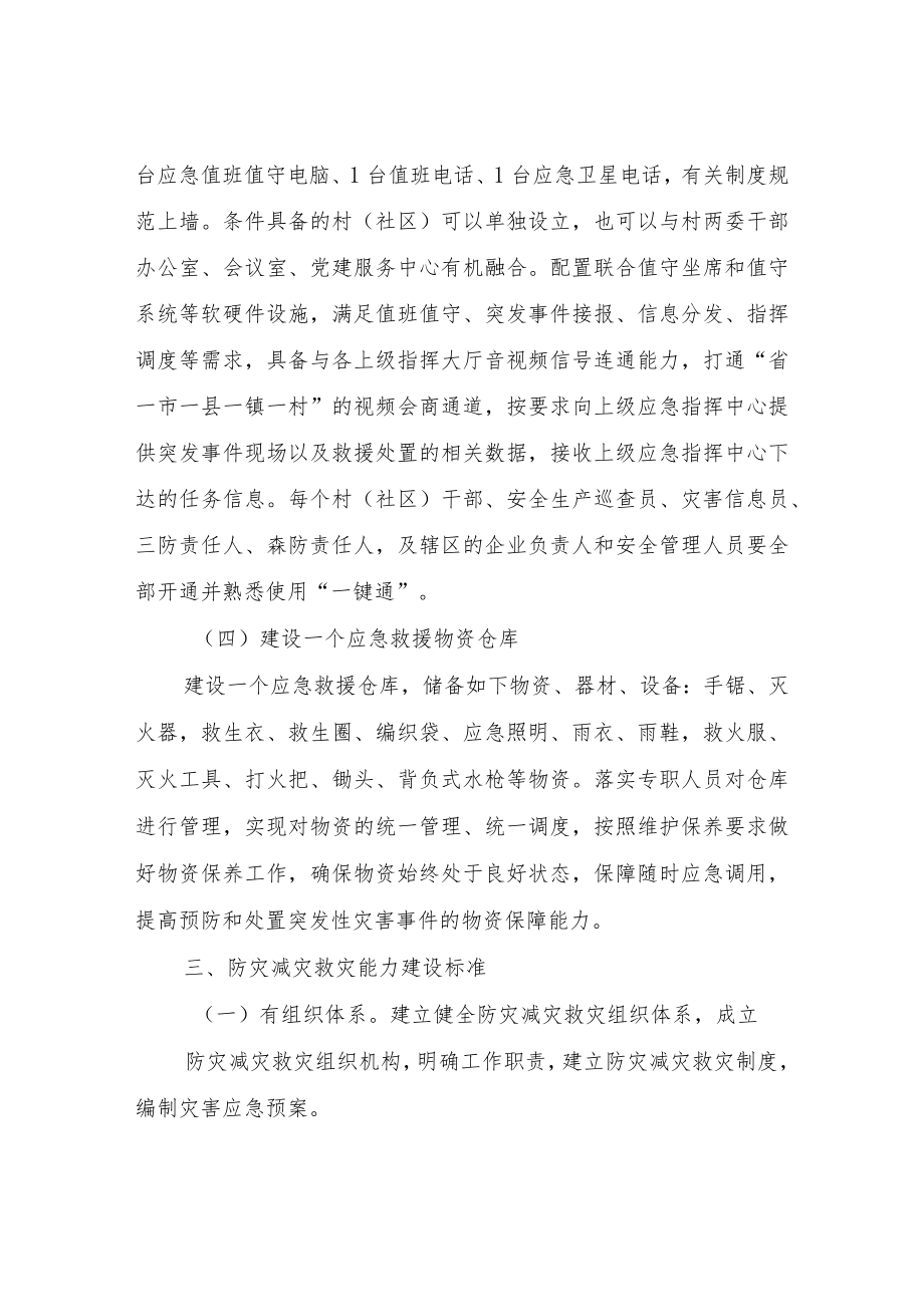 XX镇村级应急中心建设实施方案.docx_第3页