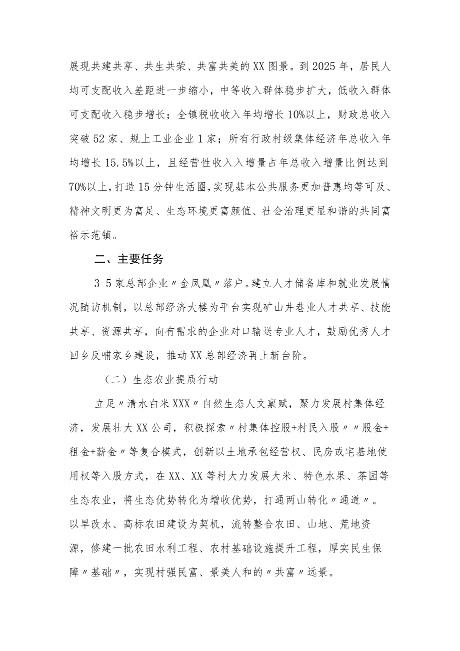 XX镇共同富裕示范镇建设实施方案.docx_第2页