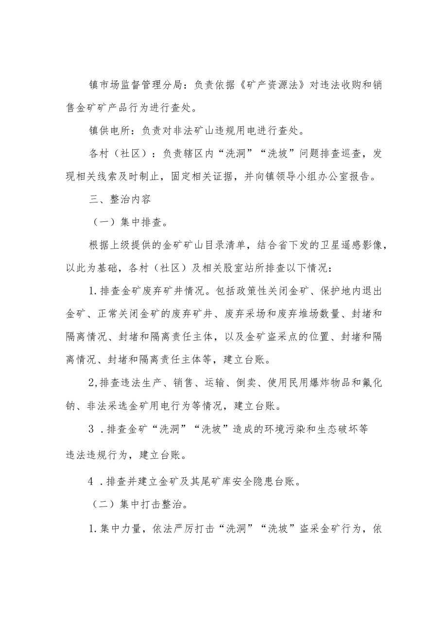 XX镇打击“洗洞”“洗坡”盗采金矿专项整治行动实施方案.docx_第3页