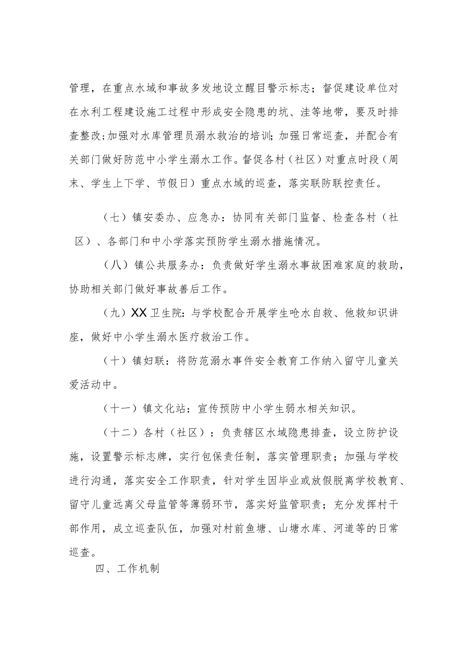 XX镇预防学生溺水联席会议工作制度.docx_第3页