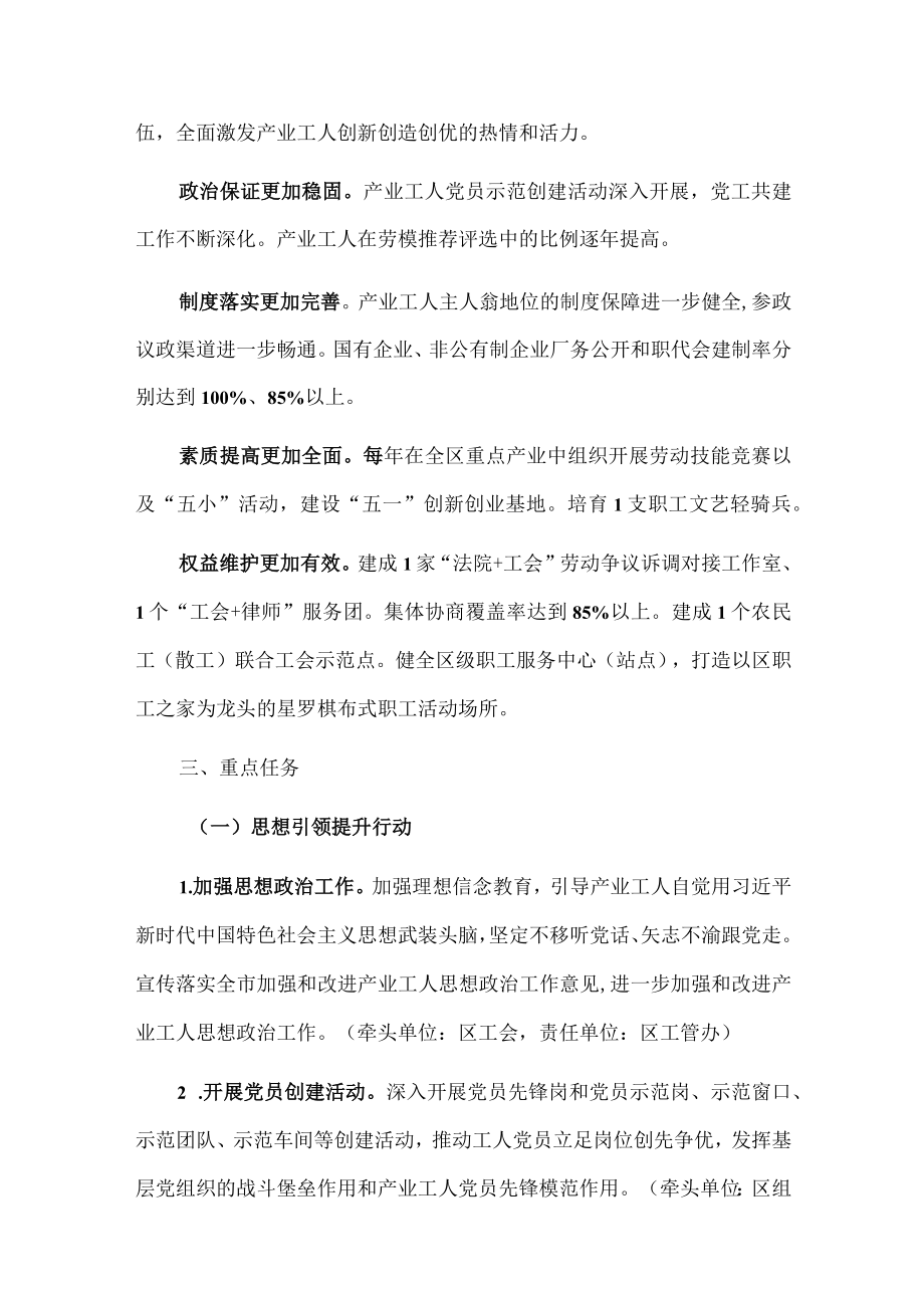 X区促进产业发展 推进产业工人队伍建设十大提升行动实施方案.docx_第2页