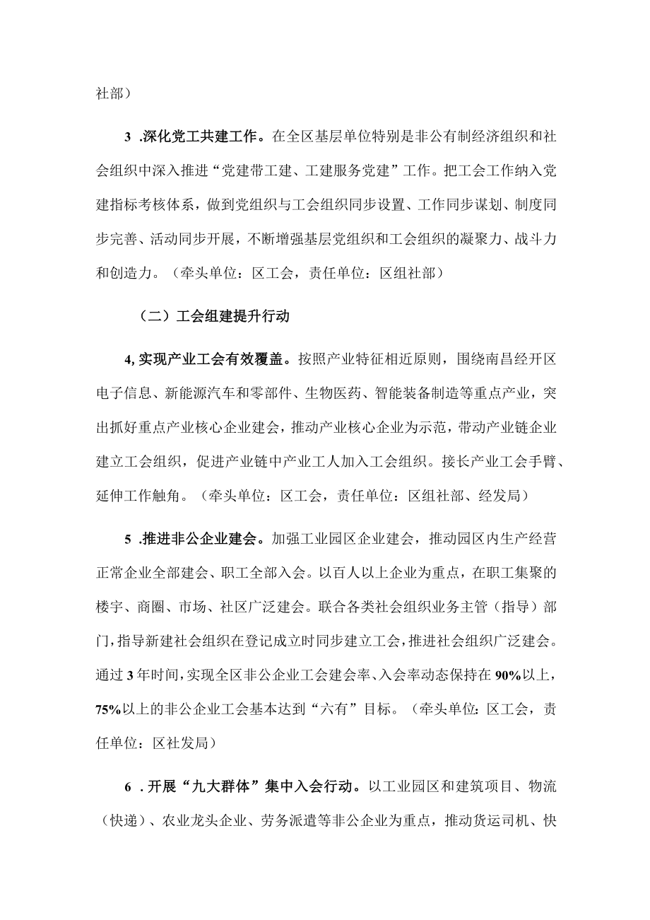 X区促进产业发展 推进产业工人队伍建设十大提升行动实施方案.docx_第3页