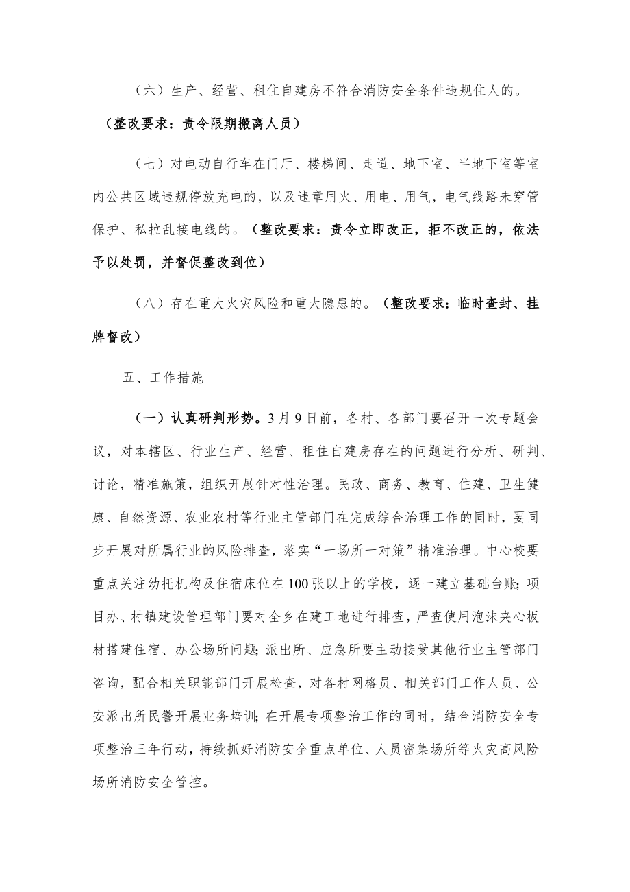 xx乡生产经营租住自建房重大火灾风险综合治理实施方案.docx_第3页