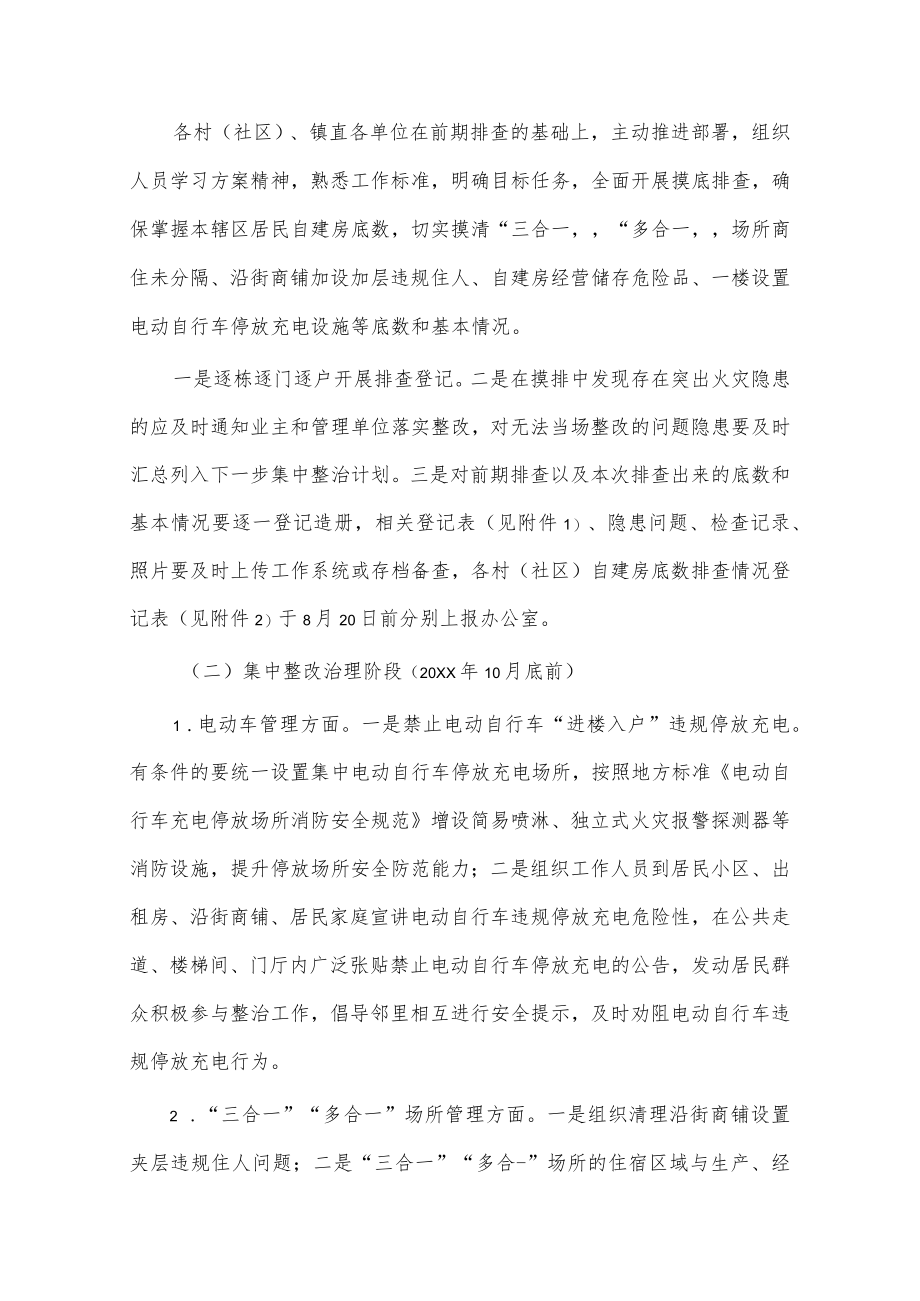 xx镇20xx年居民自建房火灾隐患集中排查整治行动工作方案.docx_第2页