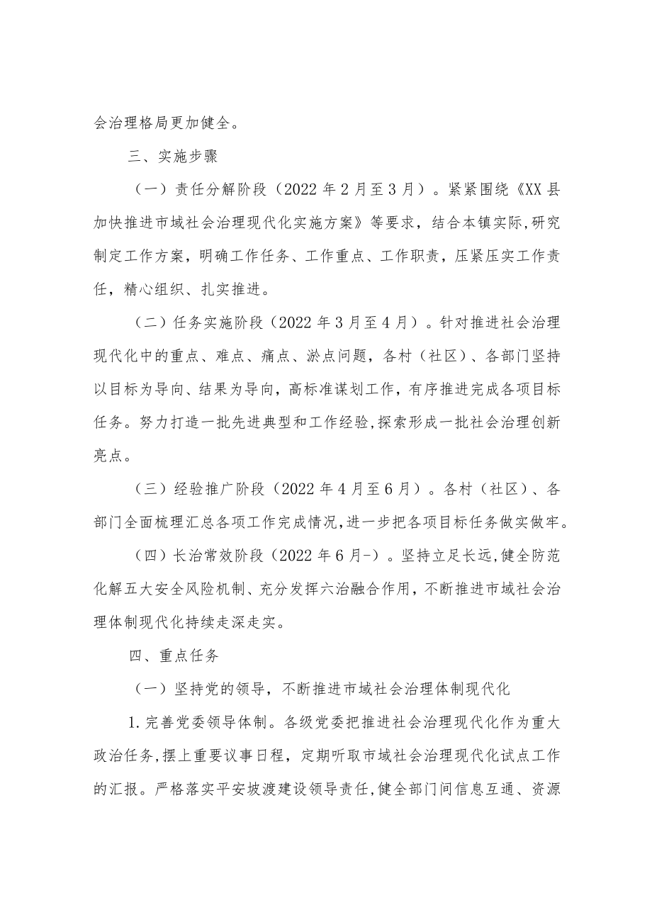 XX镇加强推进市域社会治理现代化实施方案.docx_第2页