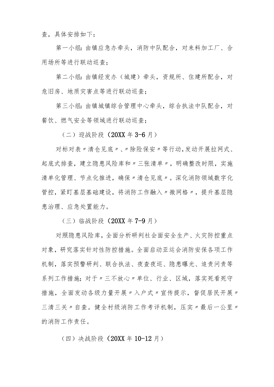 XX镇消防安全隐患大排查大整治工作行动方案.docx_第2页