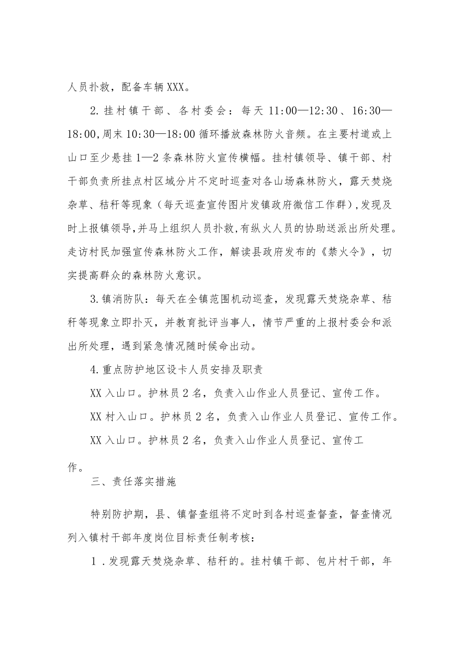 XX镇森林防火督查、巡查方案.docx_第2页