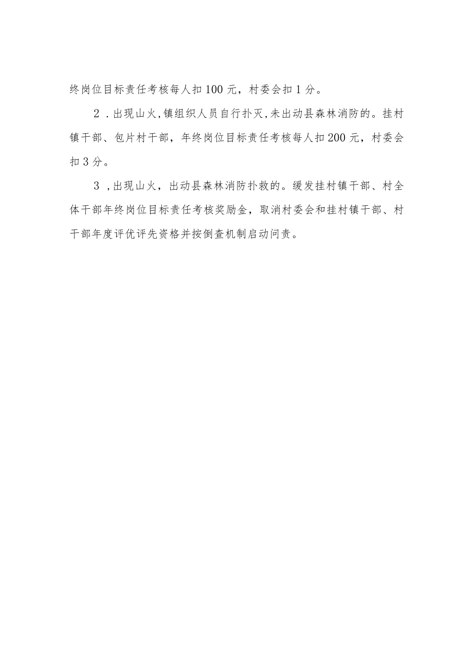 XX镇森林防火督查、巡查方案.docx_第3页