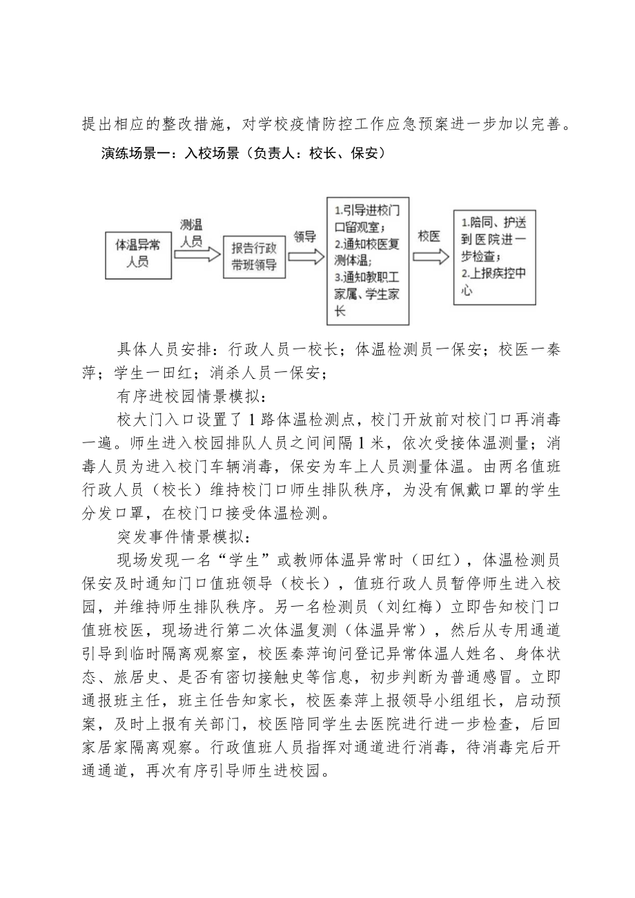 2022疫情防控应急演练方案.docx_第2页