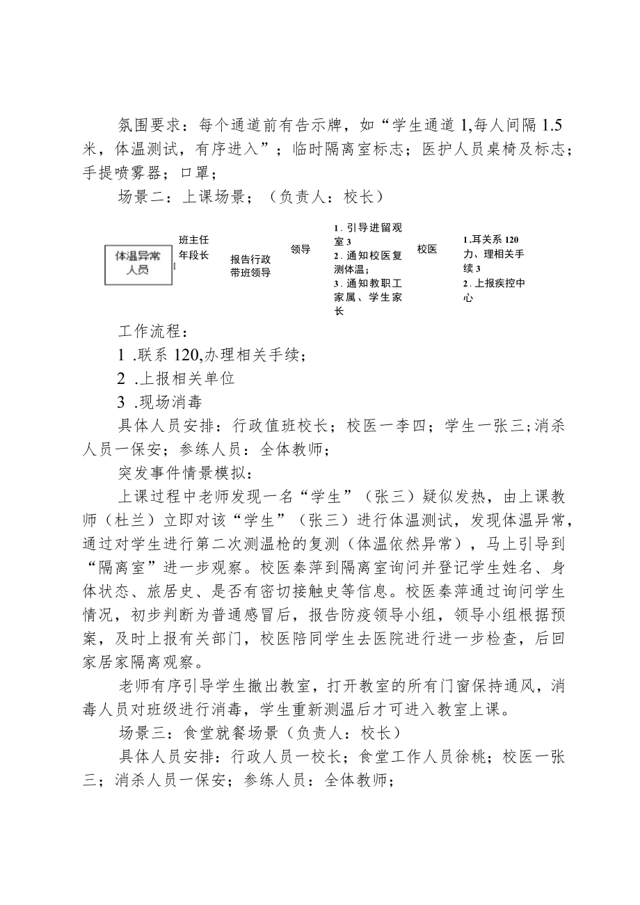 2022疫情防控应急演练方案.docx_第3页