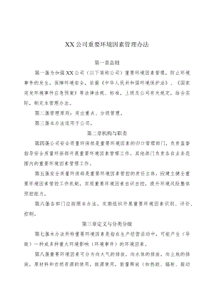 2022《公司重要环境因素管理办法》.docx