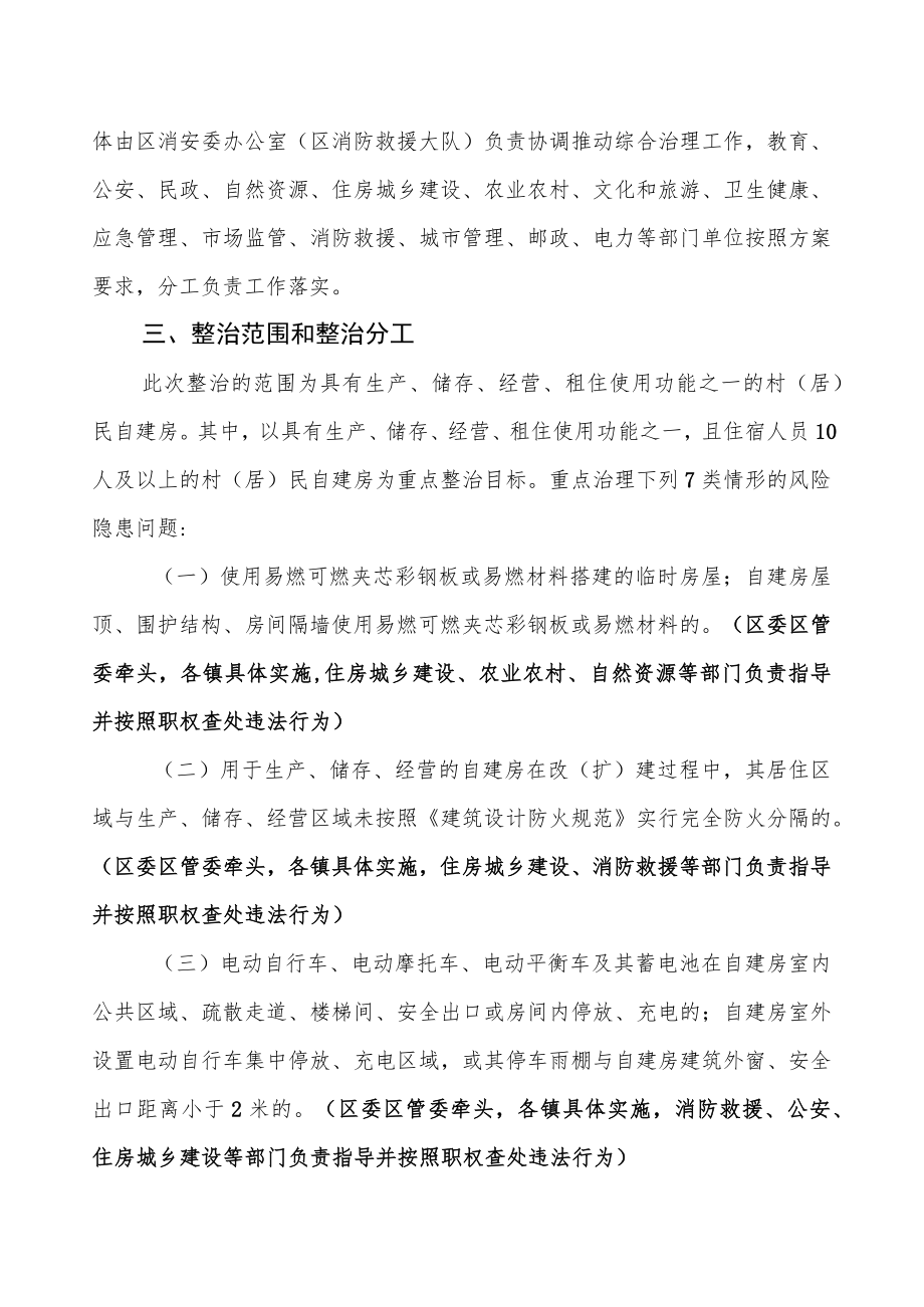 全区生产、储存、经营、租住村（居）民自建房重大火灾风险综合治理工作方案.docx_第2页