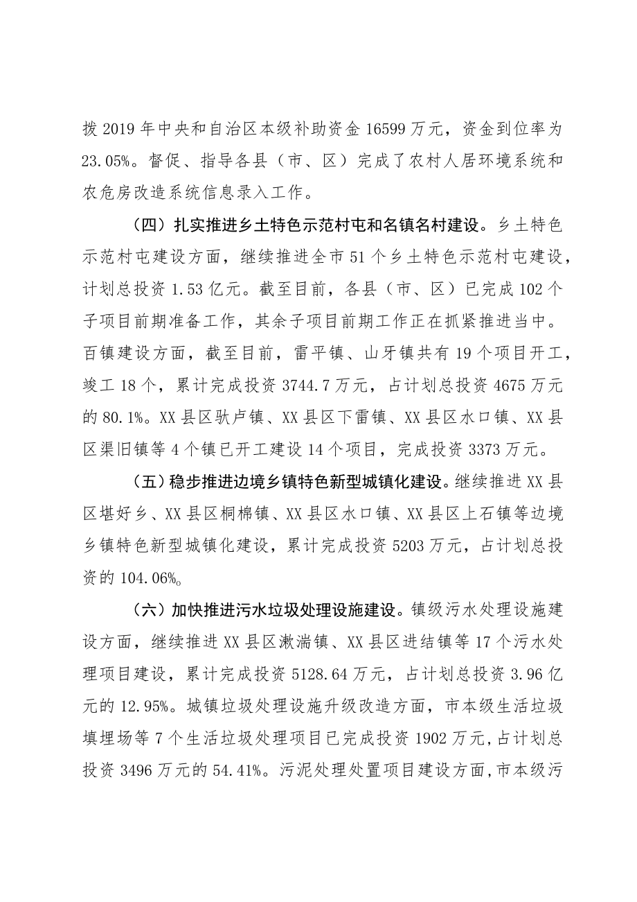 住建委XX年第一季度工作总结及下一步工作计划.docx_第2页