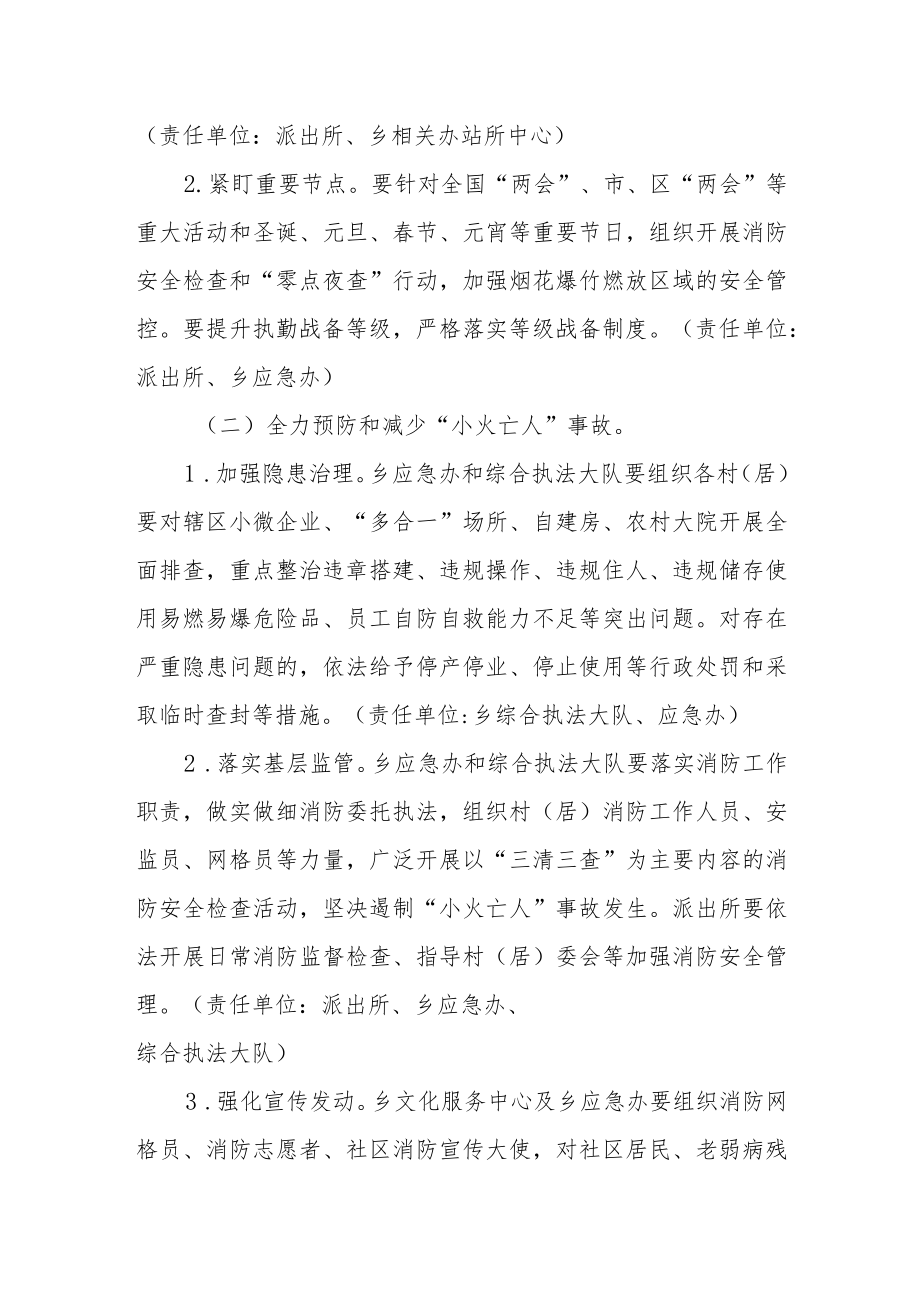 冬春火灾防控工作方案.docx_第2页