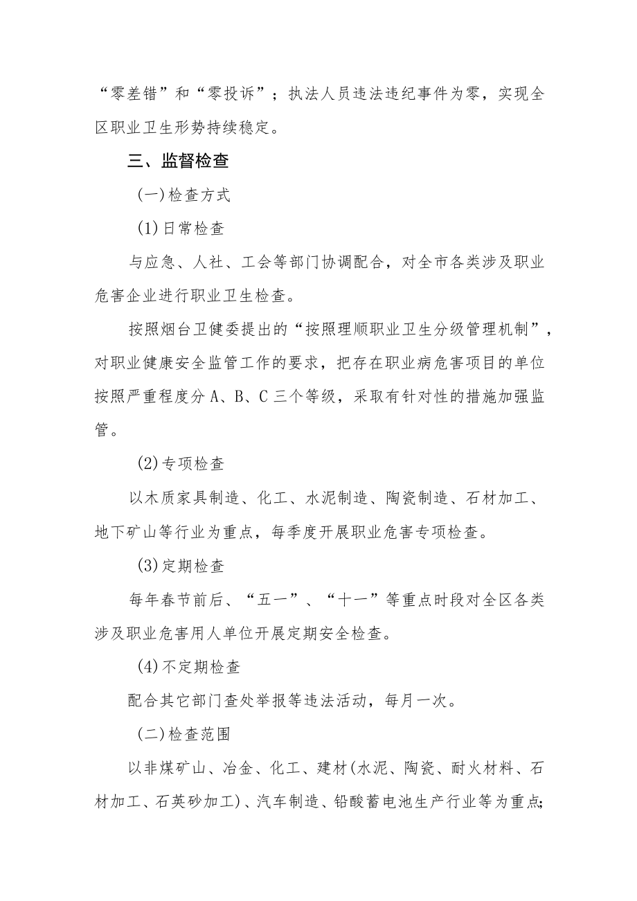 卫生健康局2022年职业病防治检查计划及方案.docx_第2页