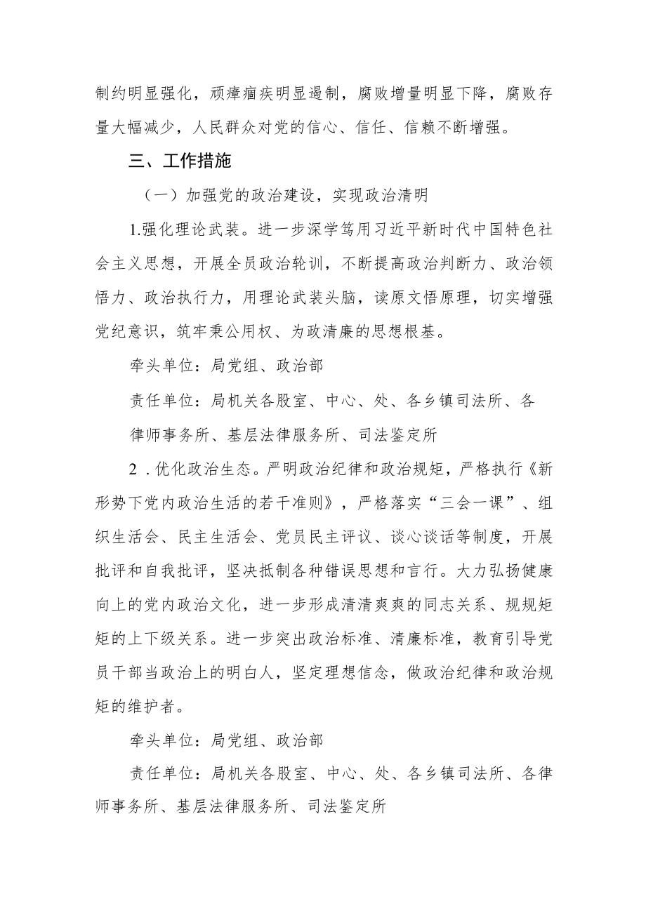 司法局清廉司法建设工作实施方案.docx_第2页