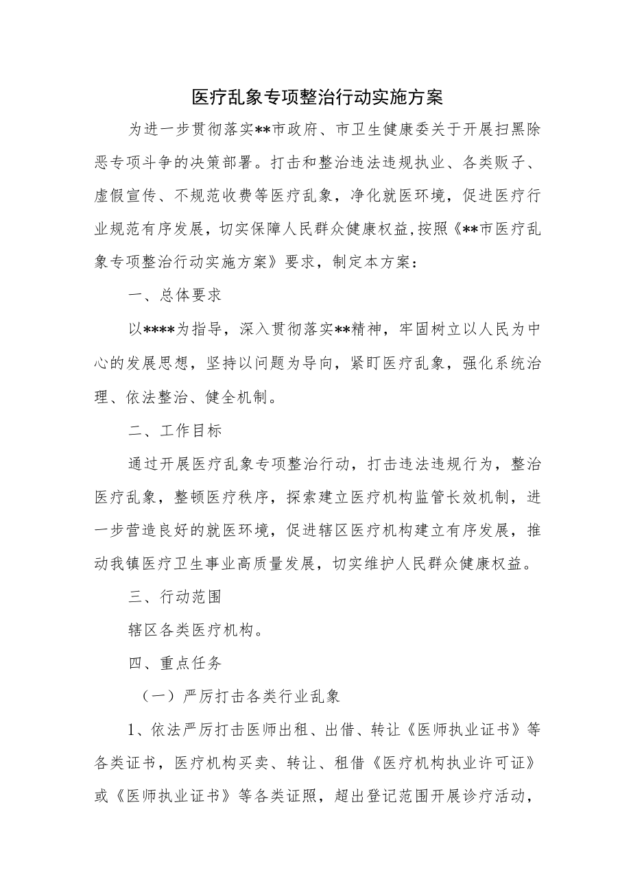 医院医疗乱象专项整治行动实施方案.docx_第1页