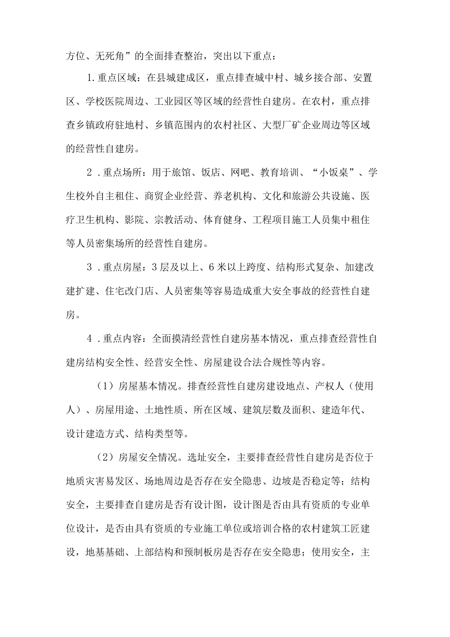 县经营性自建房安全专项整治百日行动实施方案.docx_第2页