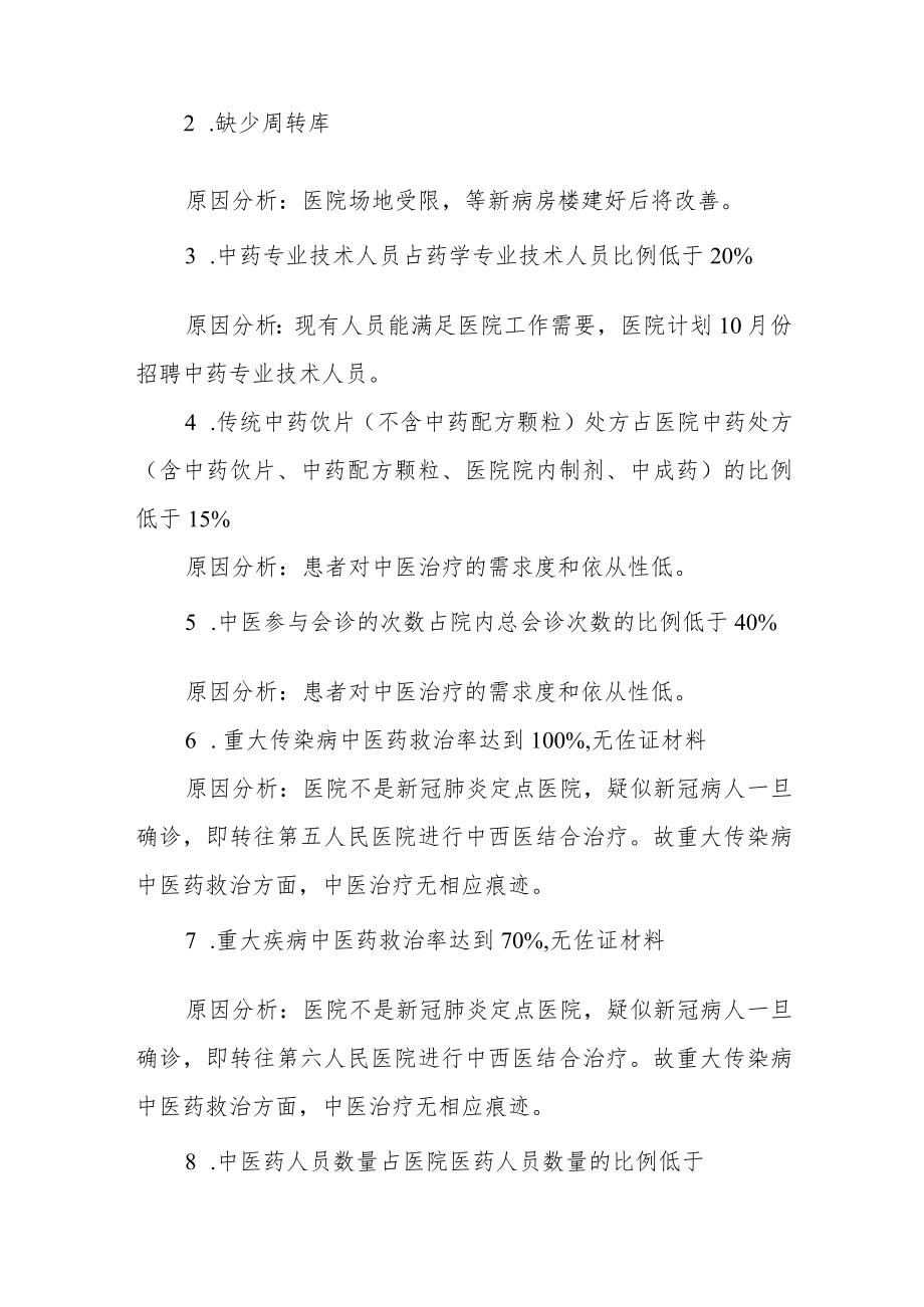 人民医院中医药科室标准化建设评估报告.docx_第2页