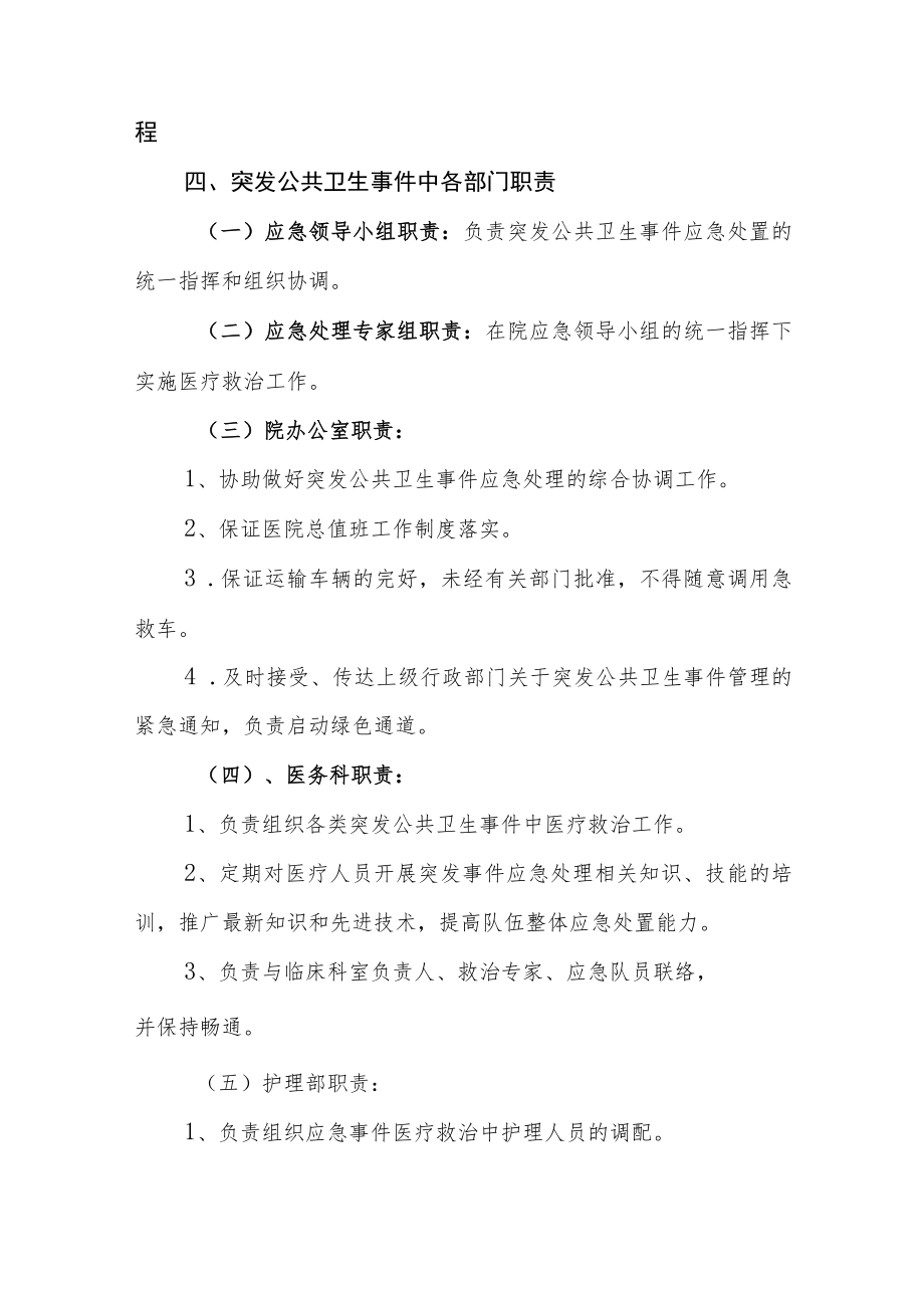 医院突发公共卫生事件应急预案.docx_第2页