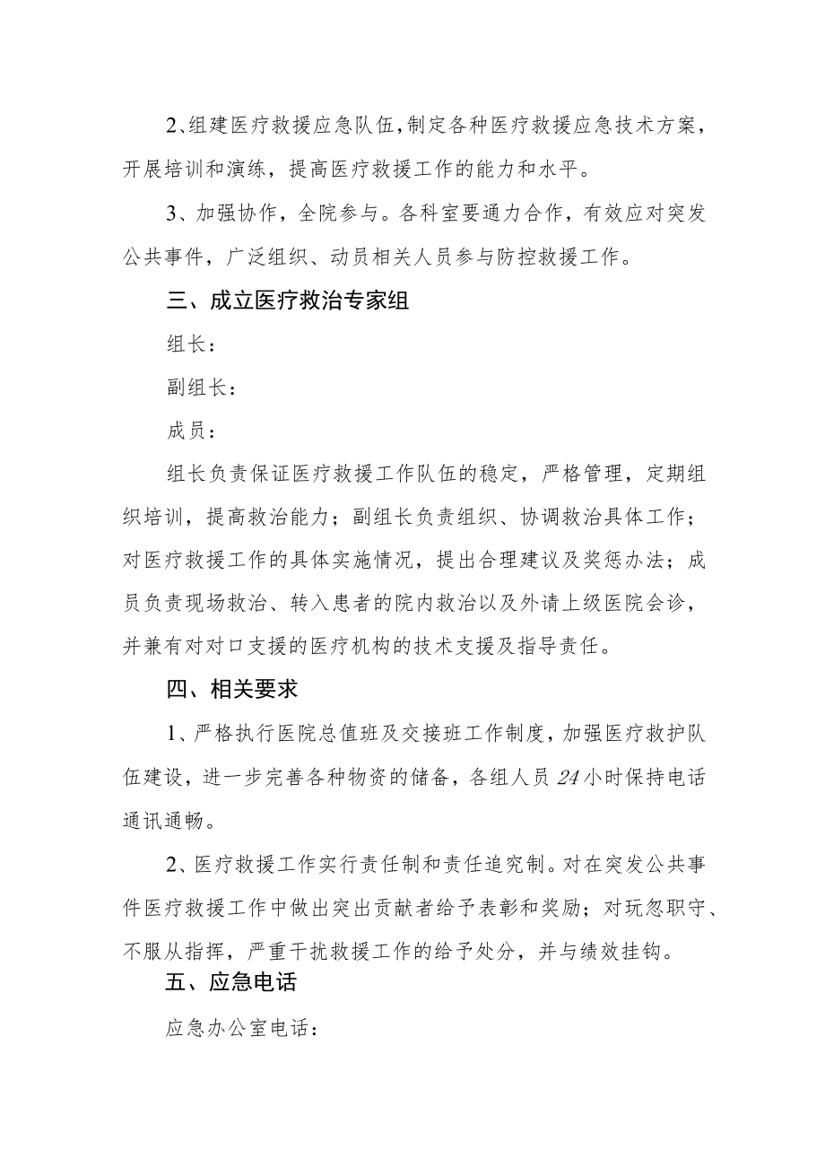 医院新冠疫情防控应急预案.docx_第2页