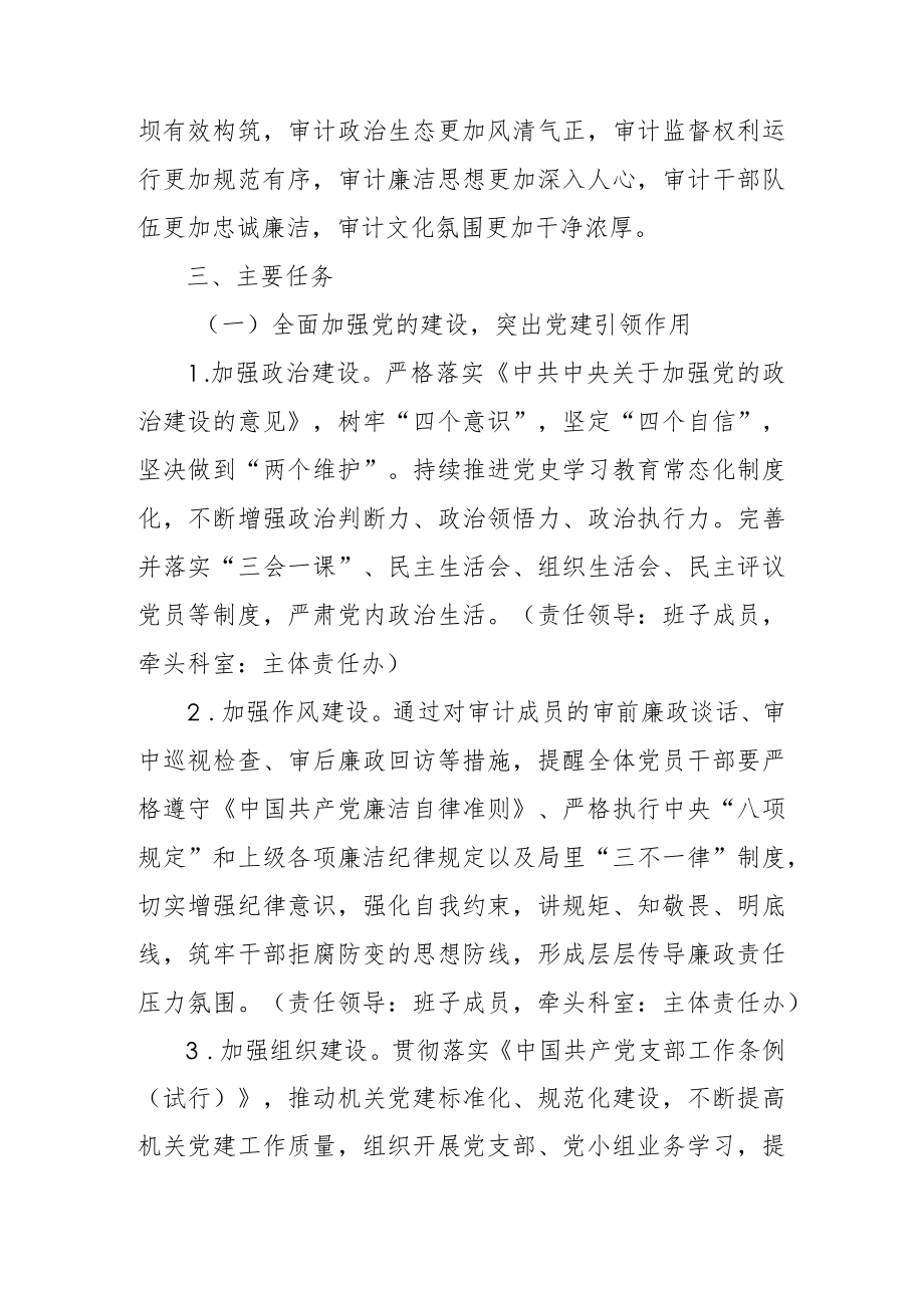 审计局2022年清廉建设落实工作方案.docx_第2页