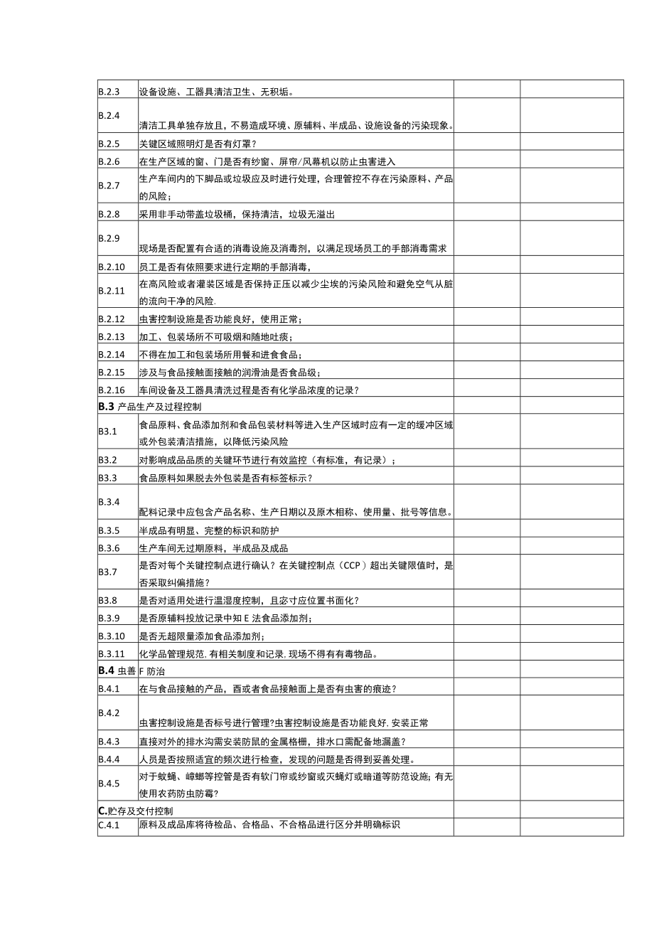 企业落实食品安全主体责任：日管控清单.docx_第2页