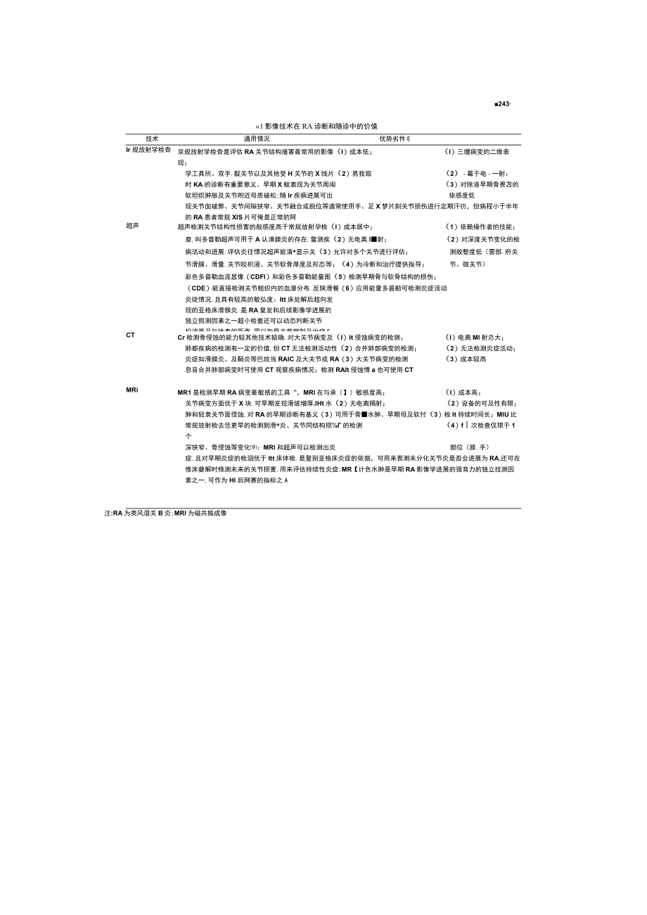 中国类风湿关节炎诊断和治疗指南.docx_第3页