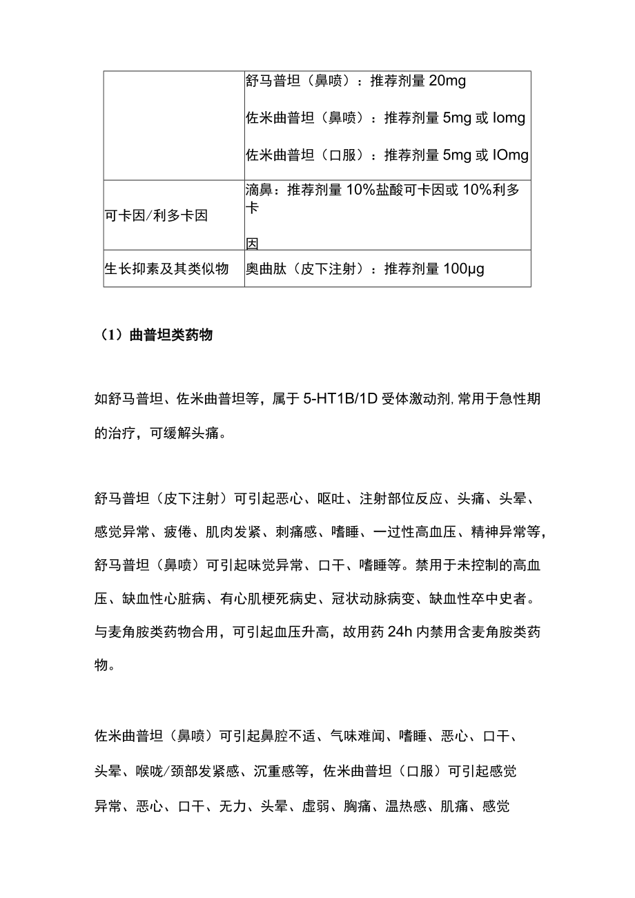 2022丛集性头痛不同分期的药物选用（全文）.docx_第2页